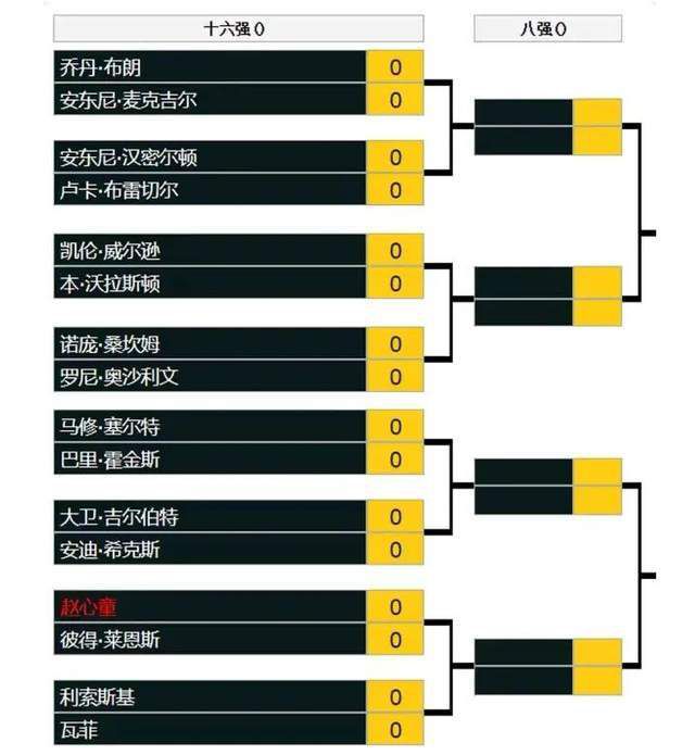 据《马卡报》报道，皇马正打算续约克罗斯，但球员希望以主力身份退役的想法依旧保持不变。